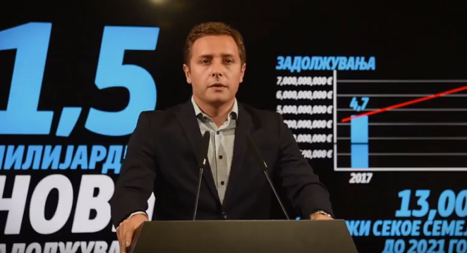 Арсовски: На Македонија и се заканува економска катастрофа со Заев и Тевдовски, јавниот долг ќе се зголеми на 6,1 милијарди евра до 2021