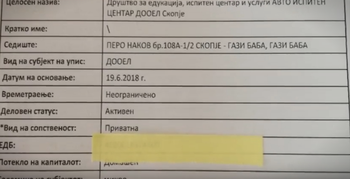 Млад сопственик со млада фирма, доби ексклузивен бизнис со возачки дозволи тежок стотици илјади евра