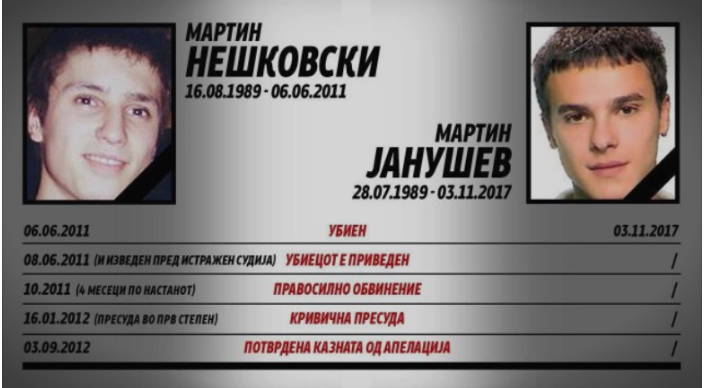 Дали животот на младиот Мартин Јанушев е помалку вреден од другите?