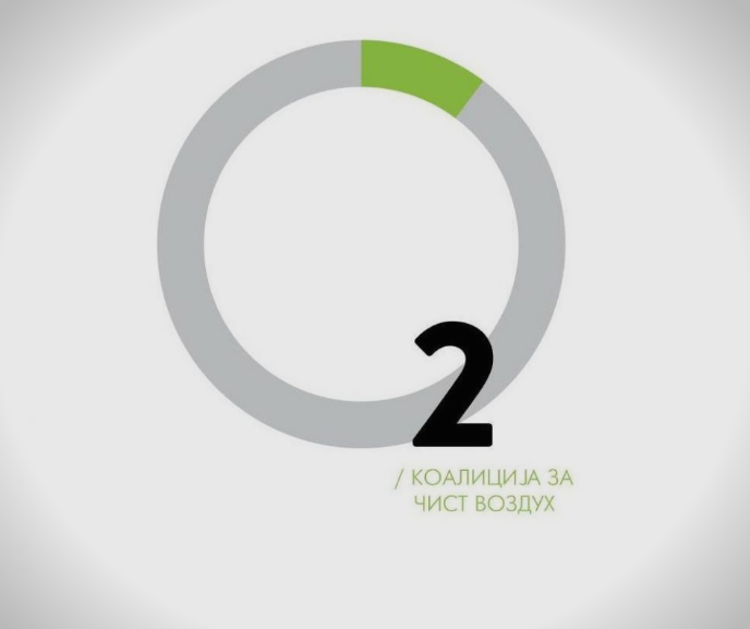 „О2 Иницијатива“: Итно вклучување на справување со загадувањето во буџетот за 2019 или оставка