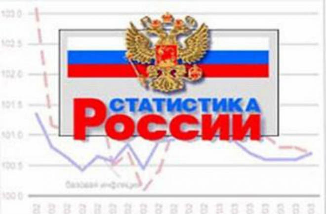 Ројтерс: Русија ја очекува повисока инфлација и забавување на економскиот раст
