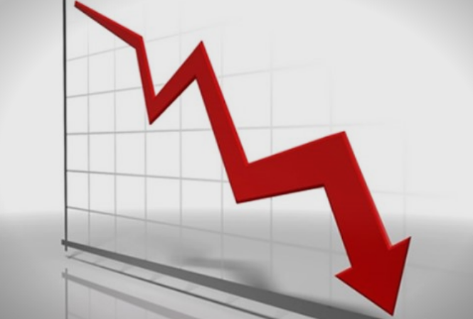 Економијата во Македонија се уништува поради погрешните политики на СДСМ, Заев, Тевдовски и Анѓушев