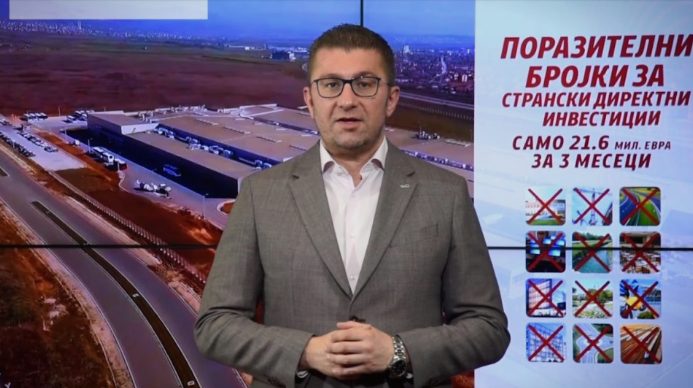 Мицкоски: Уште еден неуспех на Владата и Заев, најлош резултат на нивото на странски инвестиции во последните години