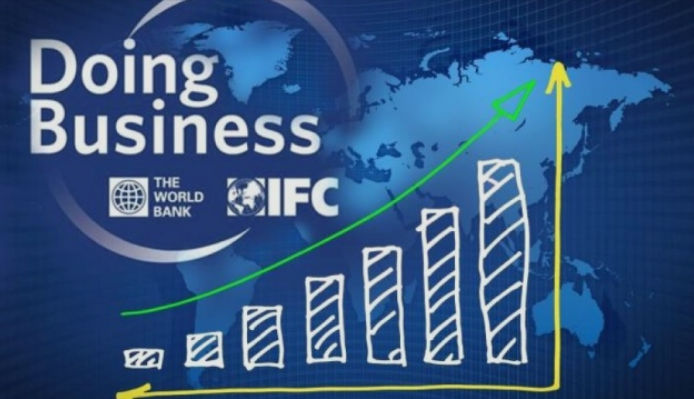 Македонија со пад од седум места во најновиот извештај на „Дуинг Бизнис“