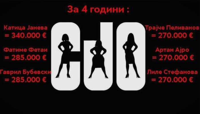 Арсовски: СЈО цели три години функционирало како злосторничко здружение