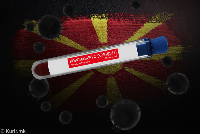 Македонија на врвот од црната статистика: Имаме најголем индекс на смртност од коронавирус во регионот