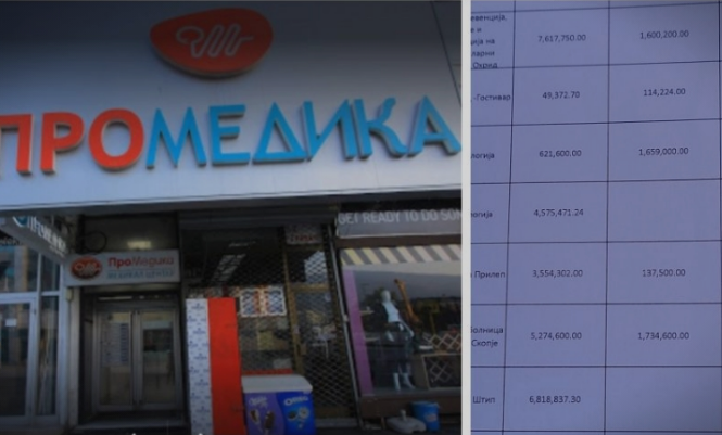 Лидер открива афера Фармагејт: „Промедика“ незаконски извлекла десетици милиони евра од државата!