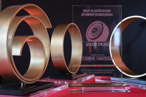 ОФИЦИЈАЛНО ДОДЕЛЕНИ НАГРАДИТЕ „ЗЛАТНО ТРКАЛО 2023“