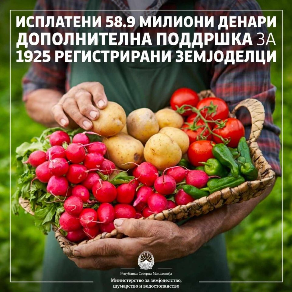 МЗШВ: 58,9 милиони денари дополнителна поддршка исплатена кон 1.925  регистрирани земјоделци