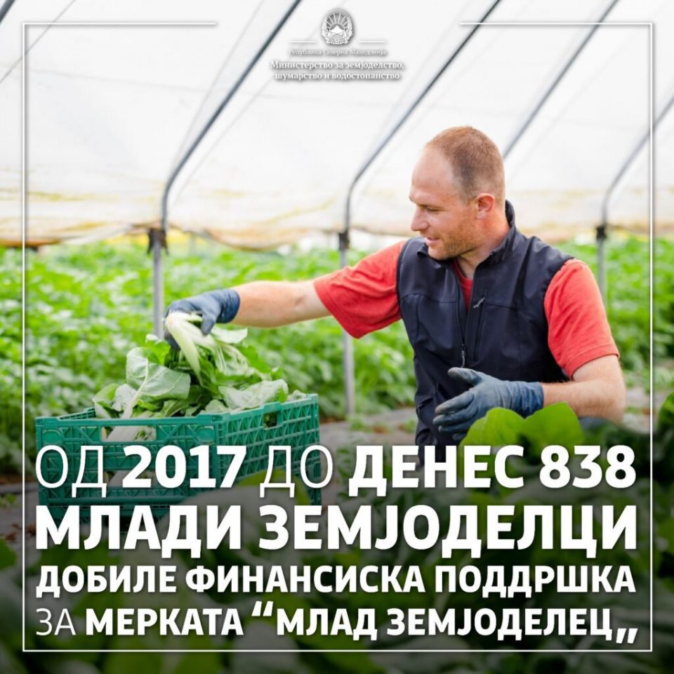 МЗШВ: Од 2017 година до денес 838 млади земјоделци добиле финансиска поддршка за мерката – Млад земјоделец