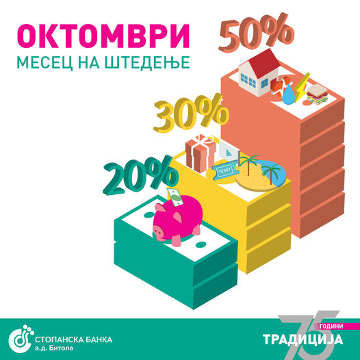 Правило 50/30/20: Финансиски совети од Стопанска банка а.д. Битола