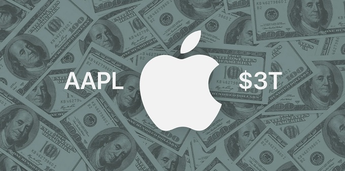 „Apple“ повторно вреди над 3 трилиони долари
