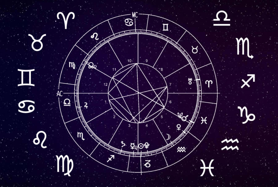 Дневен хороскоп за четврток, 25-ти јануари 2024-та