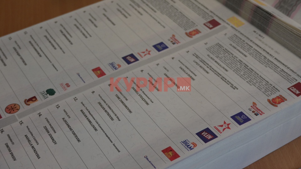 Локални избори 2025: Последен ден за увид во Избирачкиот список