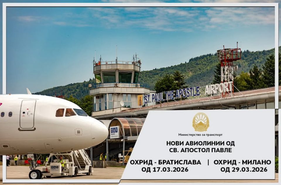 Николоски: Од денеска директна авиолинија Охрид-Братислава, а од 29-ти март нова авиолинија од Охрид до Милано